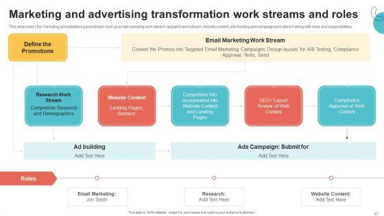 Digital_Marketing_Toolkit_Ppt_PowerPoint_Presentation_Complete_Deck_With_Slides_Slide_67.jpg