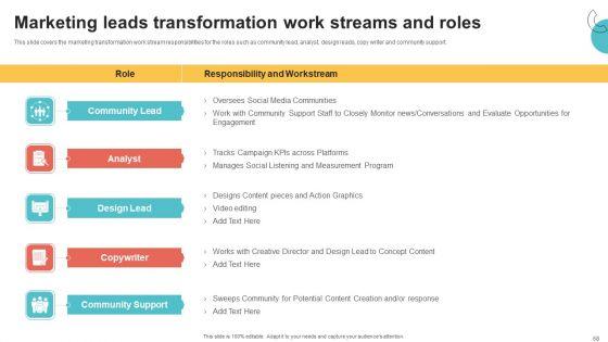 Digital_Marketing_Toolkit_Ppt_PowerPoint_Presentation_Complete_Deck_With_Slides_Slide_68.jpg