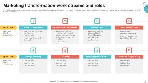 Digital_Marketing_Toolkit_Ppt_PowerPoint_Presentation_Complete_Deck_With_Slides_Slide_69.jpg