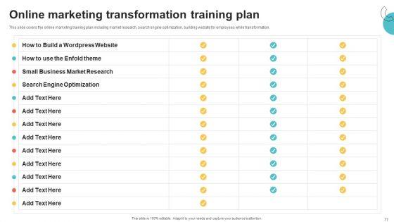 Digital_Marketing_Toolkit_Ppt_PowerPoint_Presentation_Complete_Deck_With_Slides_Slide_77.jpg