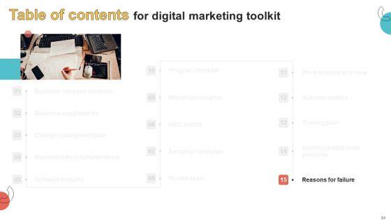 Digital_Marketing_Toolkit_Ppt_PowerPoint_Presentation_Complete_Deck_With_Slides_Slide_84.jpg