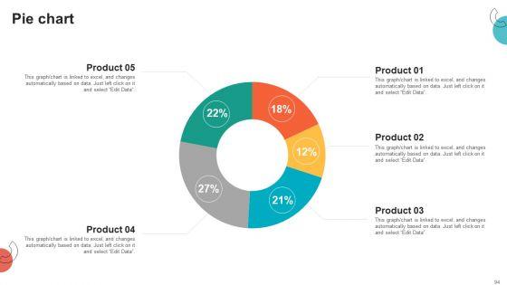 Digital_Marketing_Toolkit_Ppt_PowerPoint_Presentation_Complete_Deck_With_Slides_Slide_94.jpg