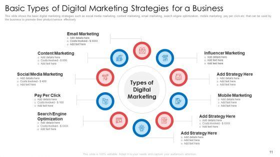 Digital_Marketing_Tools_To_Enhance_Webpage_Traffic_And_Profits_Ppt_PowerPoint_Presentation_Complete_With_Slides_Slide_11.jpg