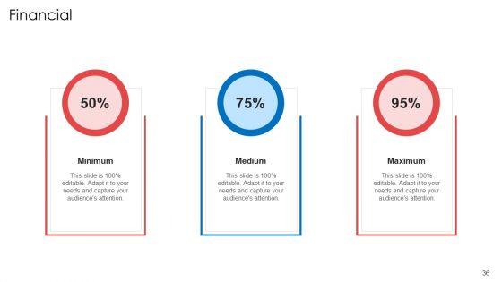 Digital_Marketing_Tools_To_Enhance_Webpage_Traffic_And_Profits_Ppt_PowerPoint_Presentation_Complete_With_Slides_Slide_36.jpg