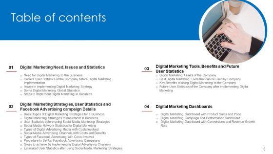 Digital_Marketing_Tools_To_Enhance_Webpage_Traffic_And_Profits_Ppt_PowerPoint_Presentation_Complete_With_Slides_Slide_3.jpg