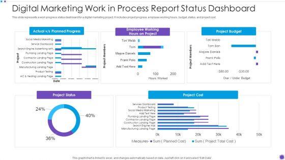 Digital_Marketing_Work_In_Process_Report_Status_Dashboard_Background_PDF_Slide_1.jpg