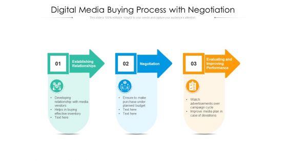 Digital_Media_Buying_Process_With_Negotiation_Ppt_PowerPoint_Presentation_Icon_Infographics_PDF_Slide_1.jpg