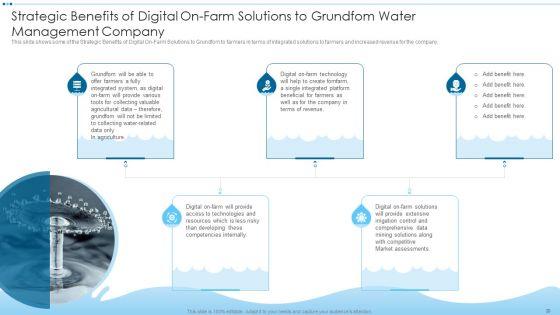 Digital_Media_Channels_And_Solutions_To_Identify_Water_Crisis_Case_Competition_Ppt_PowerPoint_Presentation_Complete_Deck_With_Slides_Slide_20.jpg