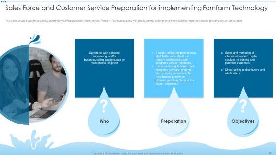 Digital_Media_Channels_And_Solutions_To_Identify_Water_Crisis_Case_Competition_Ppt_PowerPoint_Presentation_Complete_Deck_With_Slides_Slide_29.jpg