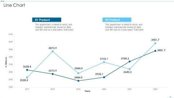 Digital_Media_Channels_And_Solutions_To_Identify_Water_Crisis_Case_Competition_Ppt_PowerPoint_Presentation_Complete_Deck_With_Slides_Slide_45.jpg