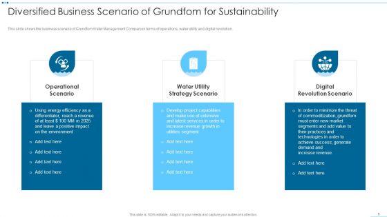 Digital_Media_Channels_And_Solutions_To_Identify_Water_Crisis_Case_Competition_Ppt_PowerPoint_Presentation_Complete_Deck_With_Slides_Slide_9.jpg