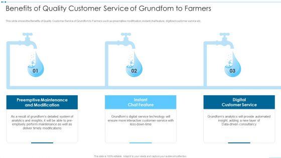 Digital_Media_Channels_Benefits_Of_Quality_Customer_Service_Of_Grundfom_To_Farmers_Brochure_PDF_Slide_1.jpg