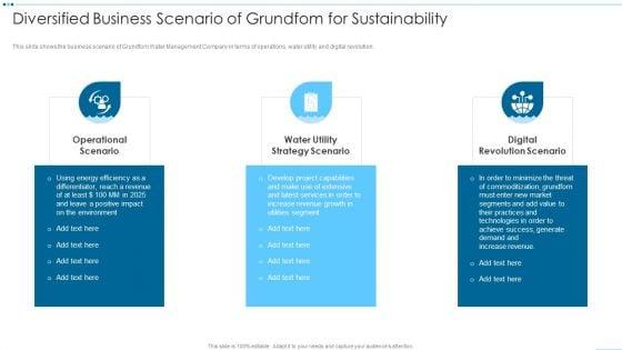 Digital_Media_Channels_Diversified_Business_Scenario_Of_Grundfom_For_Sustainability_Icons_PDF_Slide_1.jpg