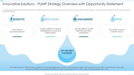 Digital_Media_Channels_Innovative_Solutions_Pump_Strategy_Overview_With_Opportunity_Microsoft_PDF_Slide_1.jpg
