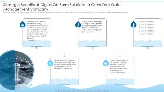 Digital_Media_Channels_Strategic_Benefits_Of_Digital_On_Farm_Solutions_To_Grundfom_Water_Portrait_PDF_Slide_1.jpg