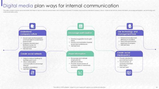 Digital_Media_Communication_Plan_Ppt_PowerPoint_Presentation_Complete_Deck_With_Slides_Slide_11.jpg