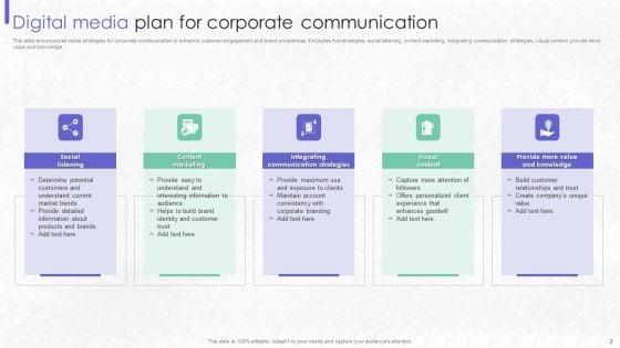 Digital_Media_Communication_Plan_Ppt_PowerPoint_Presentation_Complete_Deck_With_Slides_Slide_2.jpg