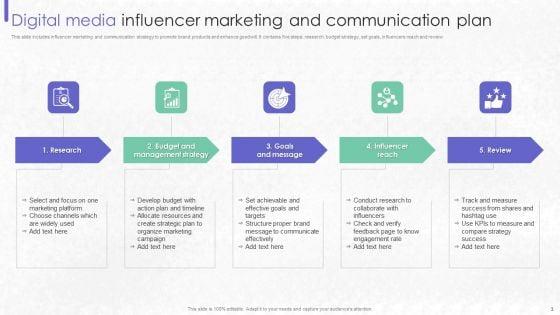 Digital_Media_Communication_Plan_Ppt_PowerPoint_Presentation_Complete_Deck_With_Slides_Slide_3.jpg