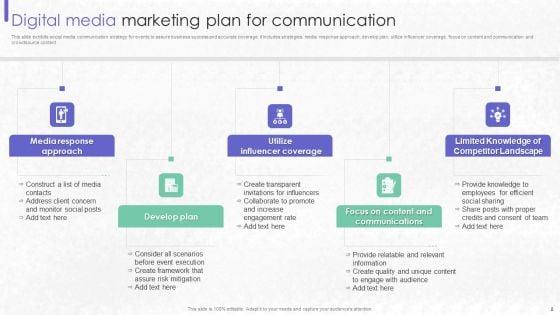Digital_Media_Communication_Plan_Ppt_PowerPoint_Presentation_Complete_Deck_With_Slides_Slide_8.jpg