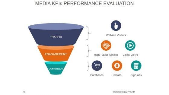 Digital_Media_Planning_Briefing_And_Planning_Process_PPT_PowerPoint_Presentation_Complete_Deck_With_Slides_Slide_19.jpg