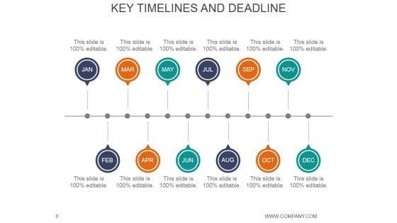 Digital_Media_Planning_Briefing_And_Planning_Process_PPT_PowerPoint_Presentation_Complete_Deck_With_Slides_Slide_6.jpg