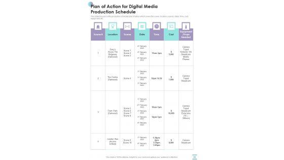 Digital_Media_Service_Proposal_Example_Document_Report_Doc_Pdf_Ppt_Slide_10.jpg