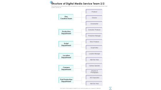 Digital_Media_Service_Proposal_Example_Document_Report_Doc_Pdf_Ppt_Slide_19.jpg