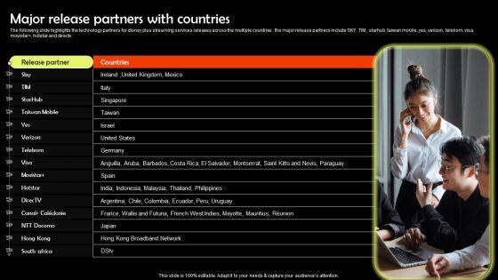 Digital_Media_Streaming_Platform_Company_Profile_Major_Release_Partners_With_Countries_Ideas_PDF_Slide_1.jpg
