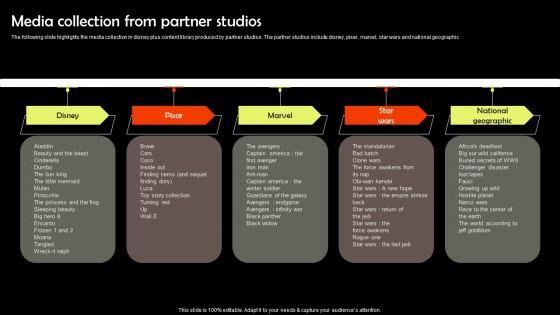 Digital_Media_Streaming_Platform_Company_Profile_Media_Collection_From_Partner_Studios_Sample_PDF_Slide_1.jpg