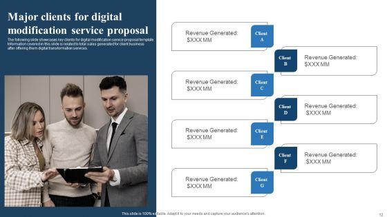 Digital_Modification_Service_Proposal_Ppt_PowerPoint_Presentation_Complete_Deck_With_Slides_Slide_12.jpg