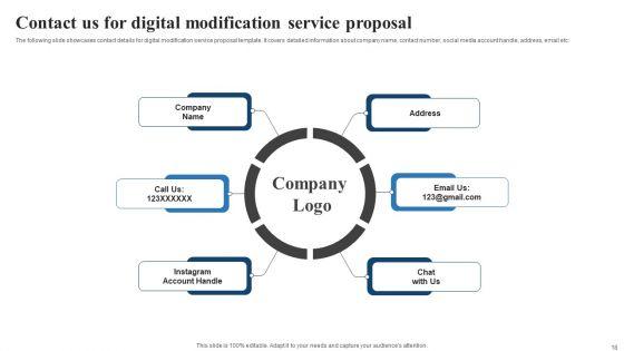 Digital_Modification_Service_Proposal_Ppt_PowerPoint_Presentation_Complete_Deck_With_Slides_Slide_18.jpg