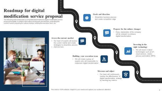 Digital_Modification_Service_Proposal_Ppt_PowerPoint_Presentation_Complete_Deck_With_Slides_Slide_9.jpg