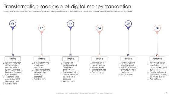 Digital_Money_Ppt_PowerPoint_Presentation_Complete_Deck_With_Slides_Slide_5.jpg