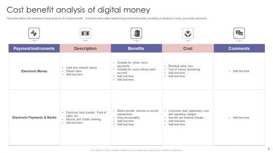 Digital_Money_Ppt_PowerPoint_Presentation_Complete_Deck_With_Slides_Slide_9.jpg