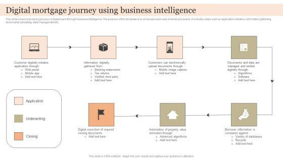 Digital_Mortgage_Journey_Using_Business_Intelligence_Portrait_PDF_Slide_1.jpg