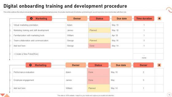 Digital_Onboarding_Procedure_Ppt_PowerPoint_Presentation_Complete_Deck_With_Slides_Slide_10.jpg
