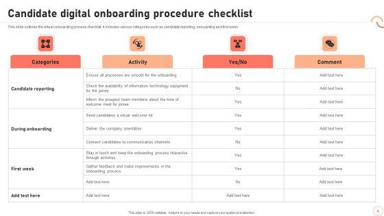 Digital_Onboarding_Procedure_Ppt_PowerPoint_Presentation_Complete_Deck_With_Slides_Slide_4.jpg