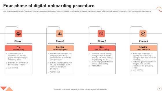 Digital_Onboarding_Procedure_Ppt_PowerPoint_Presentation_Complete_Deck_With_Slides_Slide_7.jpg