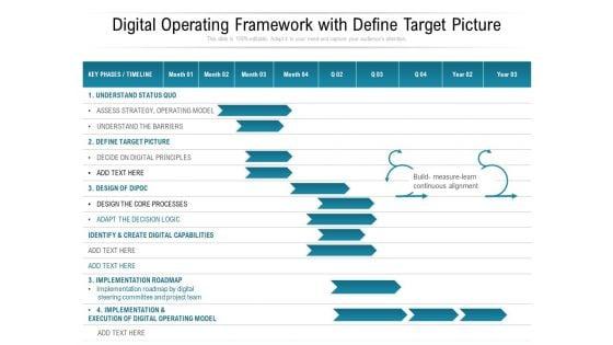 Digital_Operating_Framework_With_Define_Target_Picture_Ppt_PowerPoint_Presentation_Professional_Tips_PDF_Slide_1.jpg