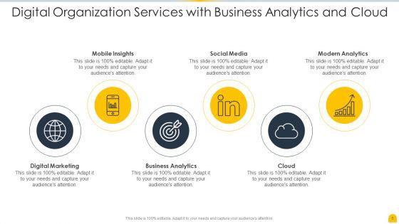 Digital_Organization_Services_Ppt_PowerPoint_Presentation_Complete_With_Slides_Slide_5.jpg