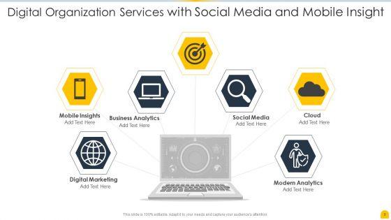 Digital_Organization_Services_Ppt_PowerPoint_Presentation_Complete_With_Slides_Slide_9.jpg