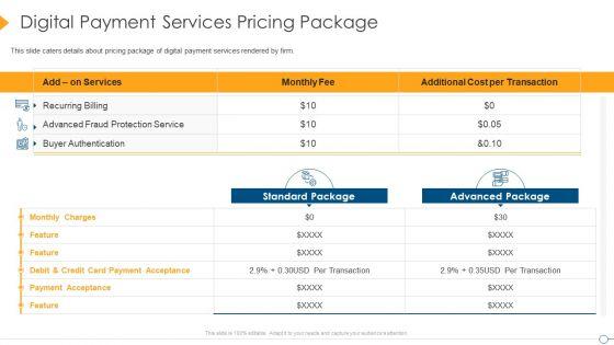 Digital_Payment_Firm_Investment_Pitch_Deck_Digital_Payment_Services_Pricing_Package_Demonstration_PDF_Slide_1.jpg