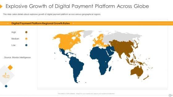 Digital_Payment_Firm_Investment_Pitch_Deck_Ppt_PowerPoint_Presentation_Complete_Deck_With_Slides_Slide_12.jpg
