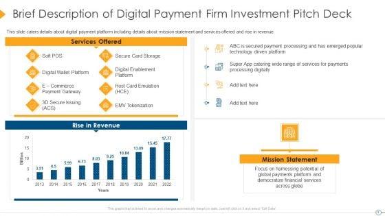 Digital_Payment_Firm_Investment_Pitch_Deck_Ppt_PowerPoint_Presentation_Complete_Deck_With_Slides_Slide_3.jpg