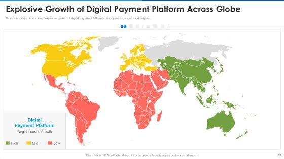 Digital_Payment_Solution_Company_Stakeholder_Investment_Elevator_Pitch_Deck_Ppt_PowerPoint_Presentation_Complete_Deck_With_Slides_Slide_12.jpg