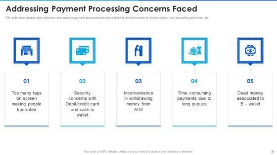 Digital_Payment_Solution_Company_Stakeholder_Investment_Elevator_Pitch_Deck_Ppt_PowerPoint_Presentation_Complete_Deck_With_Slides_Slide_6.jpg