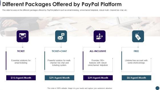 Digital_Payment_System_Capital_Raising_Pitch_Deck_Different_Packages_Offered_By_Paypal_Platform_Brochure_PDF_Slide_1.jpg