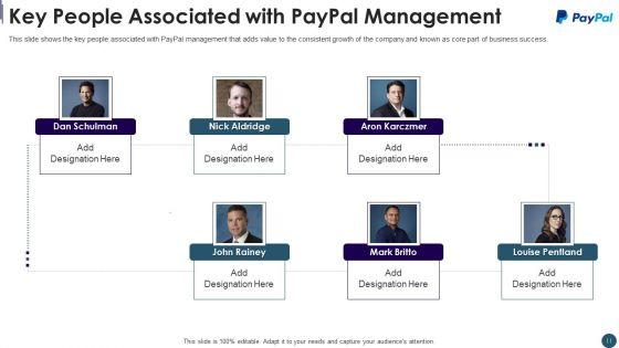 Digital_Payment_System_Capital_Raising_Pitch_Deck_Ppt_PowerPoint_Presentation_Complete_Deck_With_Slides_Slide_11.jpg