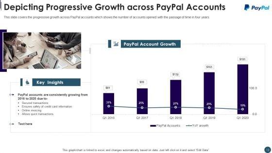 Digital_Payment_System_Capital_Raising_Pitch_Deck_Ppt_PowerPoint_Presentation_Complete_Deck_With_Slides_Slide_12.jpg