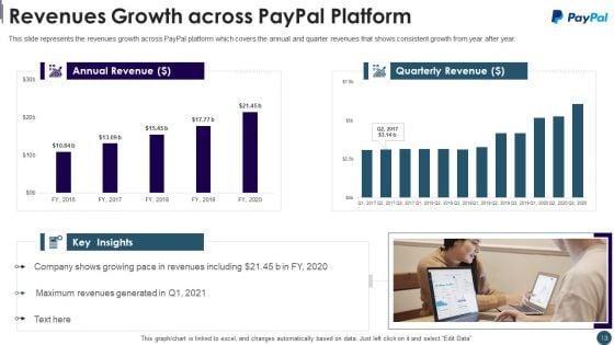 Digital_Payment_System_Capital_Raising_Pitch_Deck_Ppt_PowerPoint_Presentation_Complete_Deck_With_Slides_Slide_13.jpg